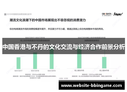 中国香港与不丹的文化交流与经济合作前景分析